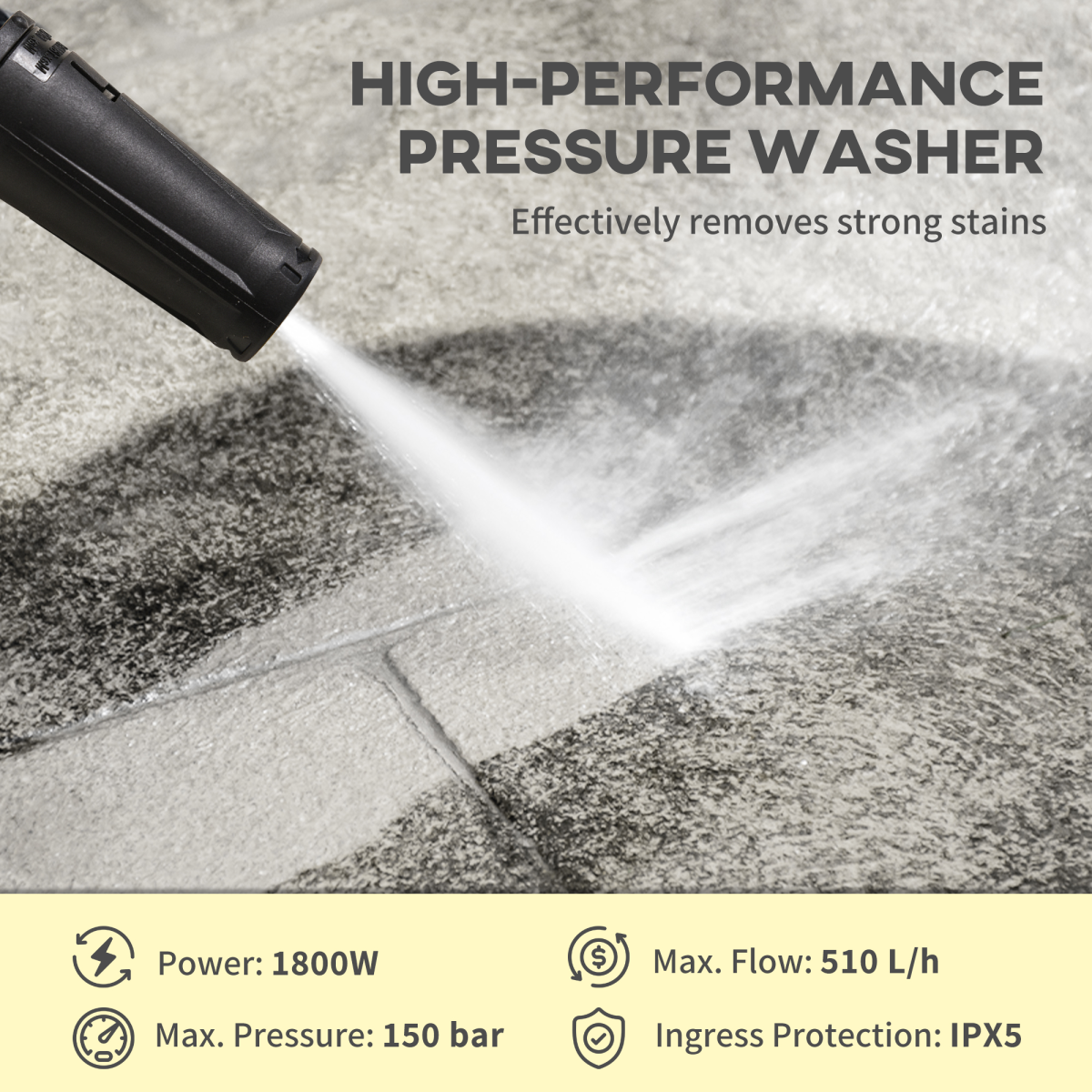 DURHAND Portable Power Washer 1800W, 150 Bar, 510 L/h for Garden, Car, Furniture
