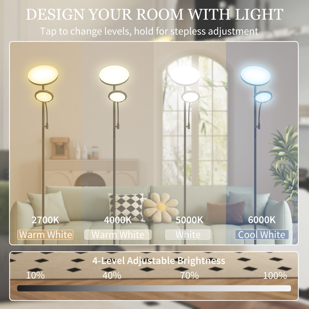 HOMCOM Floor Lamp for Living Room, Standing Lamp with 4 Scene Modes, Black