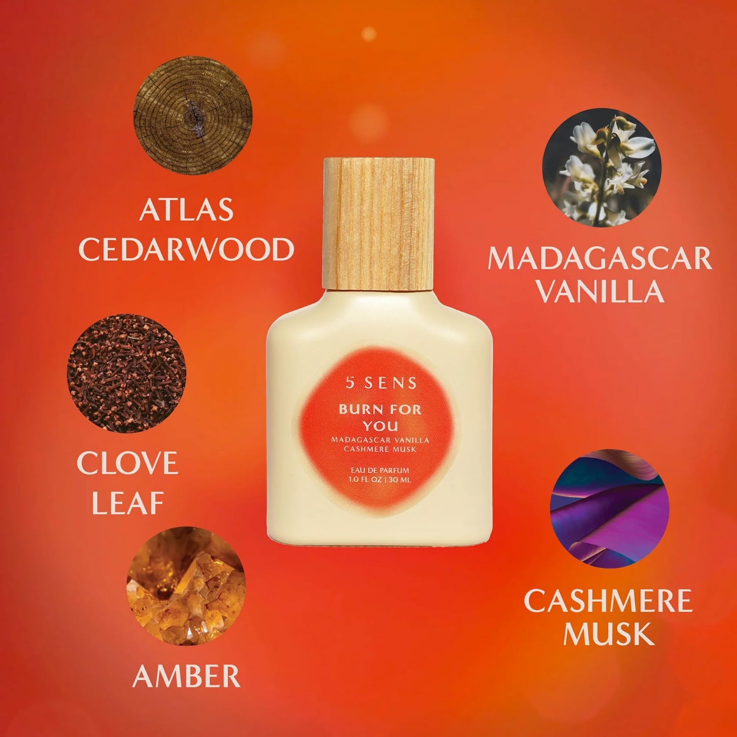 5 SENS Discovery Kit – Eau de Parfum Travel Spray Set (2 mL Each): In Too Deep, Catch Feelings, Life of the Party, Twin Flame, Burn For You