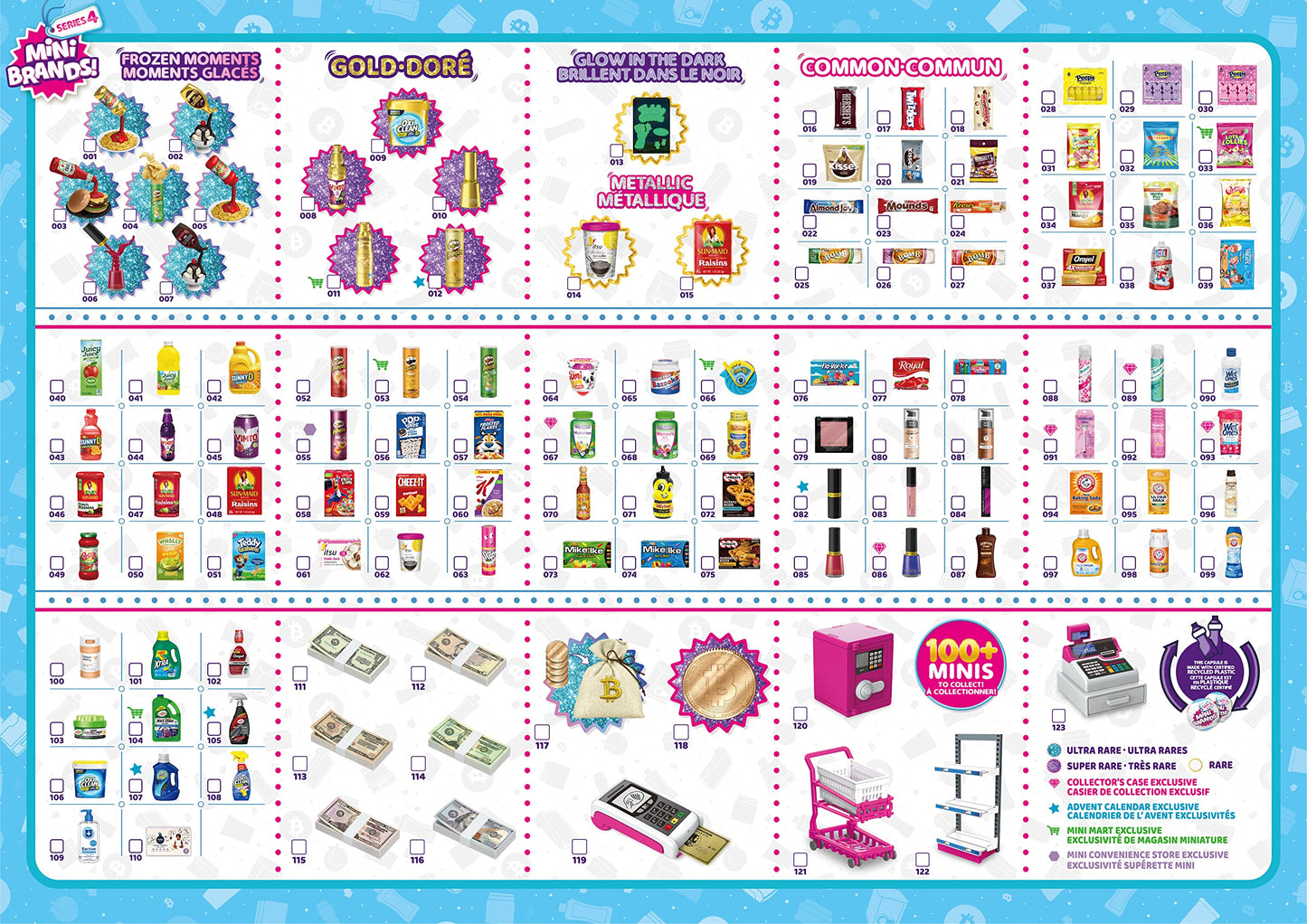 5 Surprise Mini Brands Series 4 – Amazon Exclusive Pack of 2 Mini Brand Collectibles