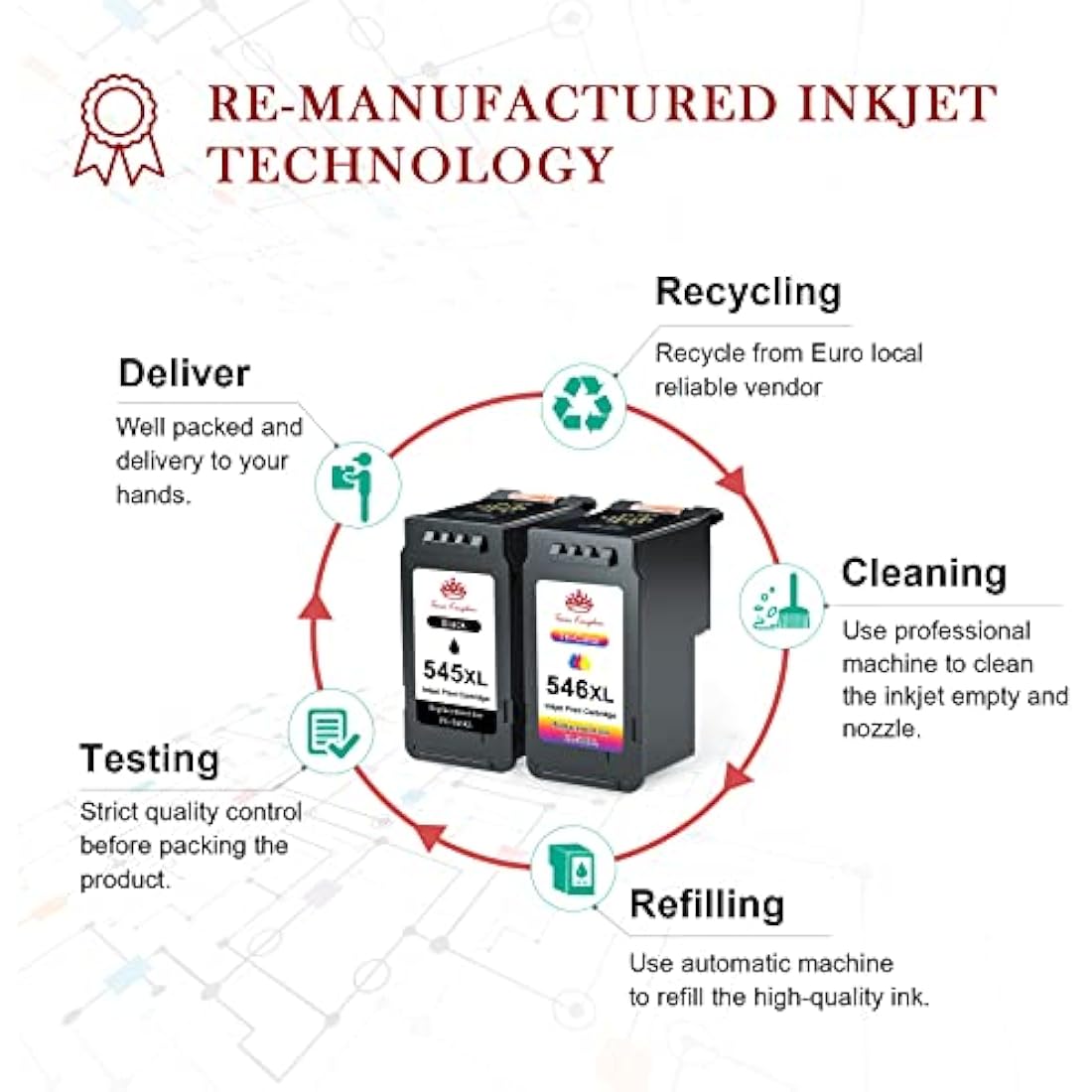 Toner Kingdom PG-545XL CL-546XL Replacement for Canon 545 546 Ink Cartridges 545XL 546XL for Canon Pixma TS3350 TS3450 TS3451 TS3150 MG2550S MG3050 MG2950 TR4550 TR4650 MX495 (1 Black 1 Tri-color)