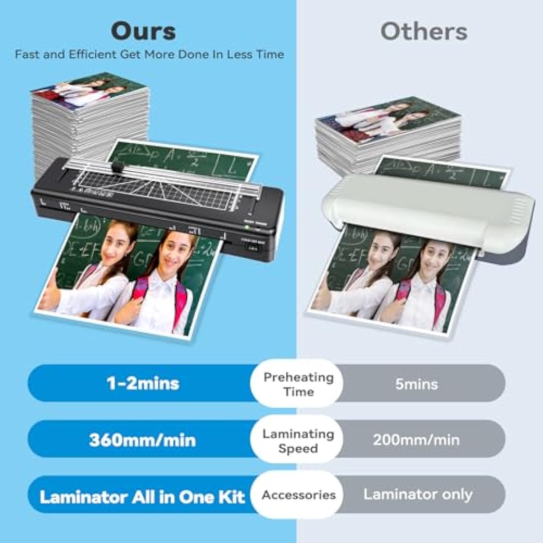 Laminator A3 Laminator Machine with Built-in Trimmer, Fast Warm-up, 13 Inches Cold and Thermal Laminator with 20 Laminating Sheets, Portable Laminating Machine for Home School Use (A3 laminator UK)