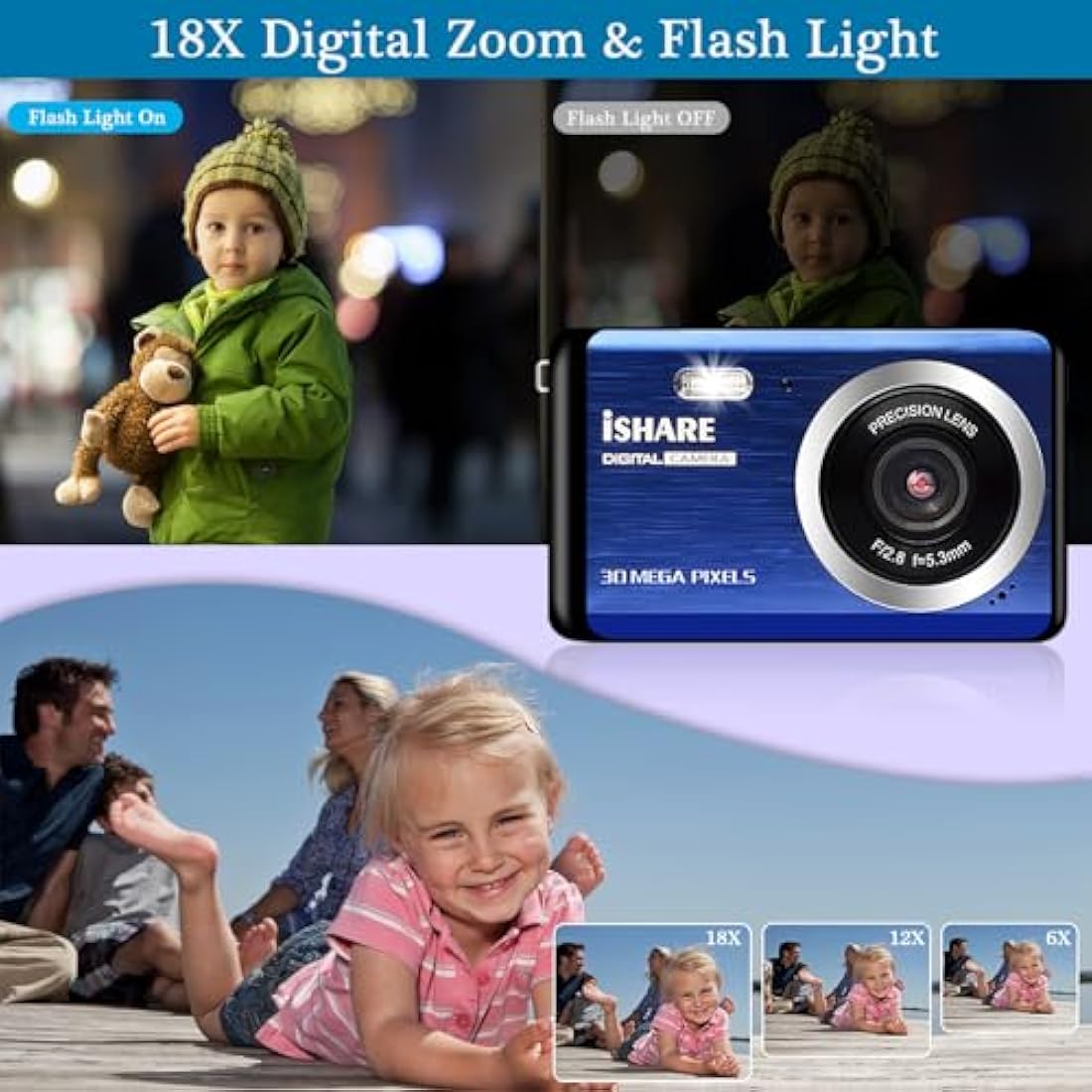 Digital Camera for Photography with FHD 1080P 18X Digital Zoom, 30MP Kids Rechargeable Point and Shoot Cameras,Built-in Microphone,Small Camera for Kids/Adult/Elderly/Beginners(Blue)