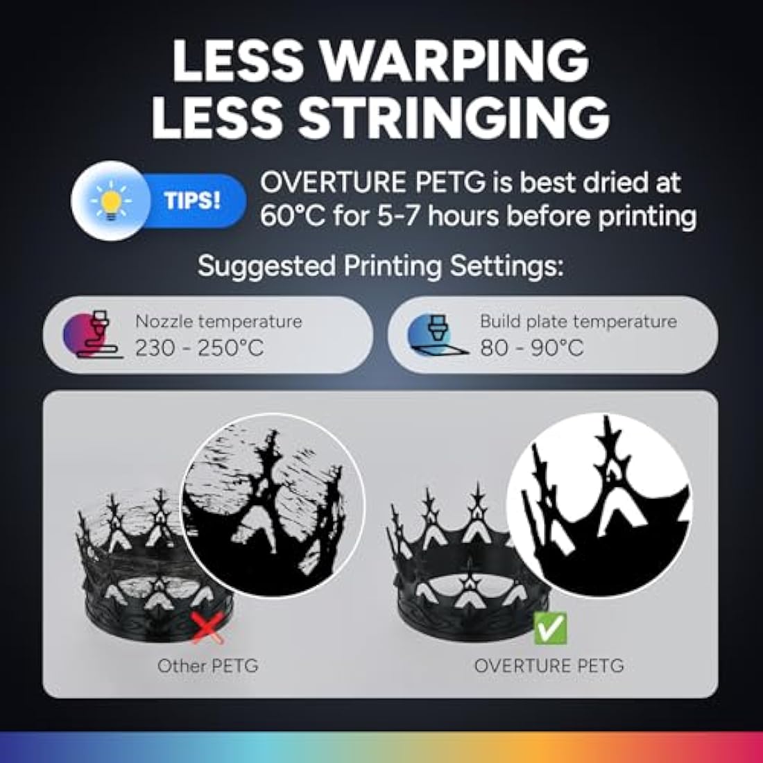 OVERTURE PETG 3D Printer Filament 1.75mm, Neatly Wound Durable PETG, 4kg Spool (4 * 1kg), Strong Toughness Filament, Accuracy +/- 0.02mm, Fit Most FDM Printers (Black*2+White*2)
