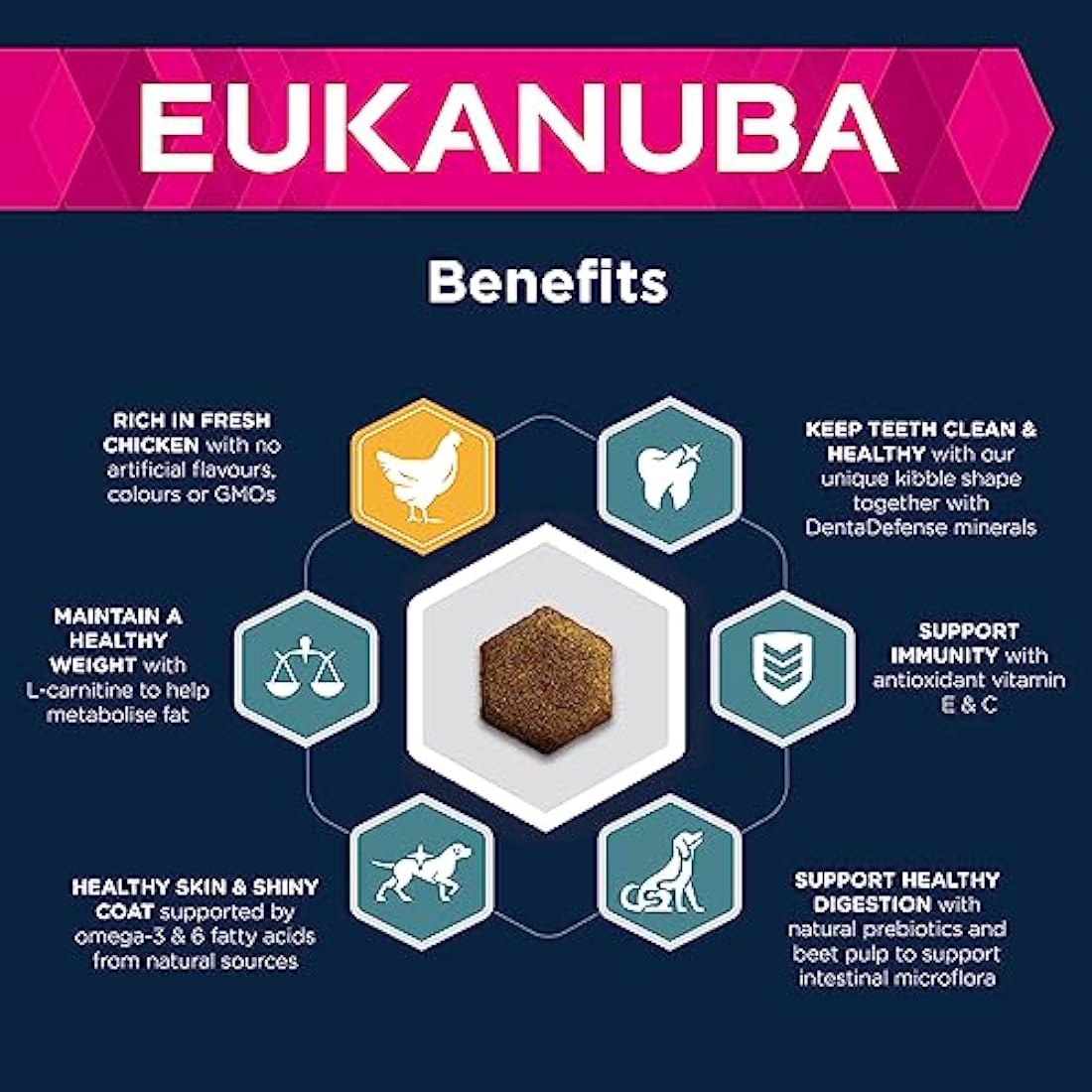 Eukanuba Complete Dry Dog Food for Adult Medium Breeds with Fresh Chicken 15 kg