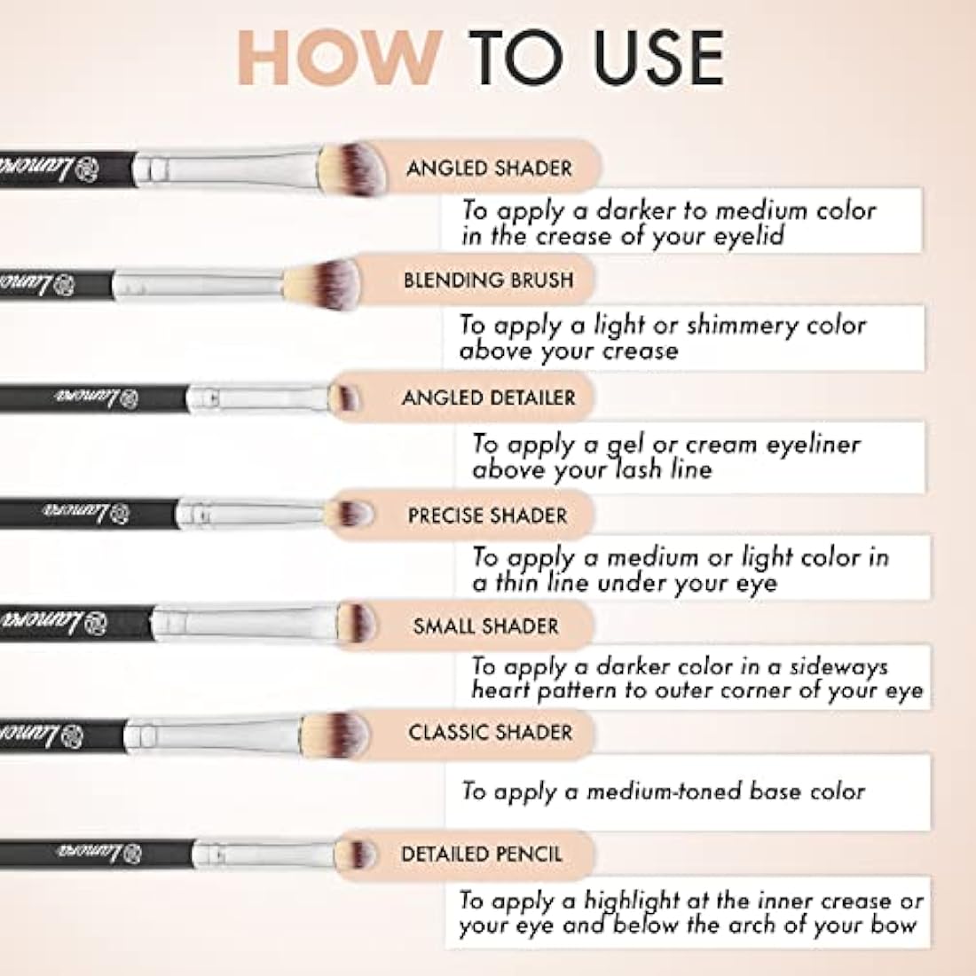 Make Up Eye Brush Set - Eyeshadow Eyeliner Blending Crease Kit - Best Choice 7 Piece Essentials - Pencil, Shader, Tapered, Definer - Vegan Synthetic Bristles That Last Longer & Apply Better Makeup