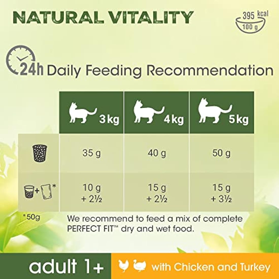 Perfect Fit Natural Vitality Dry Cat Food Adult 1+ - Complete Dry Food for Adult Cats from 1 Year Old, Rich in Chicken and Turkey – 2, 4 kg (Pack of 3)