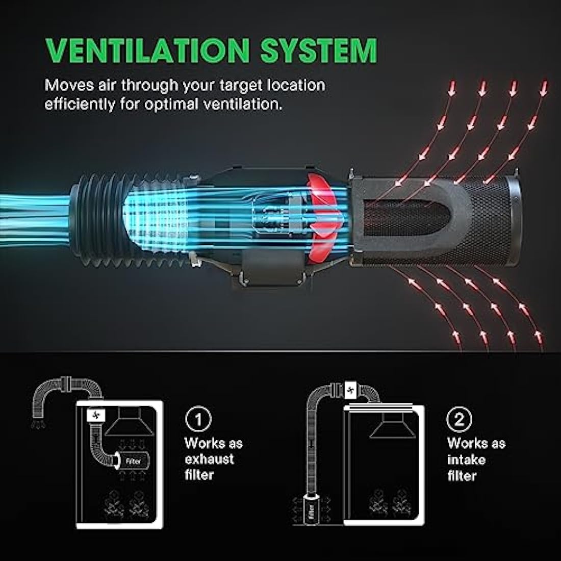 VIVOSUN 8 Inch Air Carbon Filter Smelliness Control with Australia Virgin Charcoal for Inline Fan, Grow Tent Smelliness Scrubber, Pre-Filter Included, Reversible Flange 8" x 20", Black