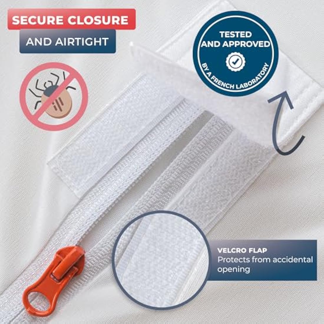 WRAPPYBAG Bed Bugs Mattress Protector - Mattress Cover - Zipped Mattress Protector - Waterproof - Cotton Surface - King Size