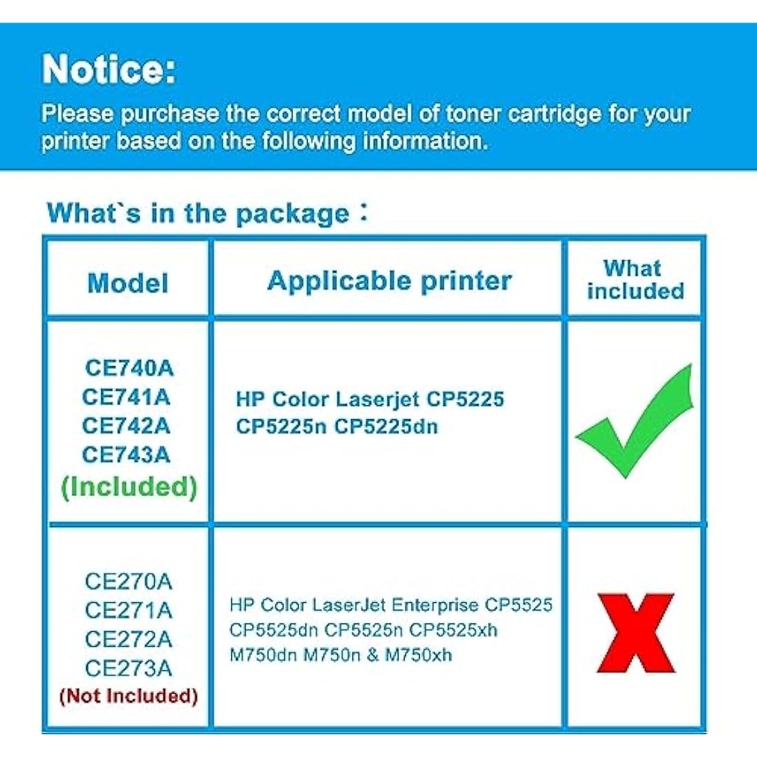 LCL Remanufactured Toner Cartridge 307A CE743A (1 Magenta) Replacement for HP Color Laserjet CP5225 CP5225n CP5225dn