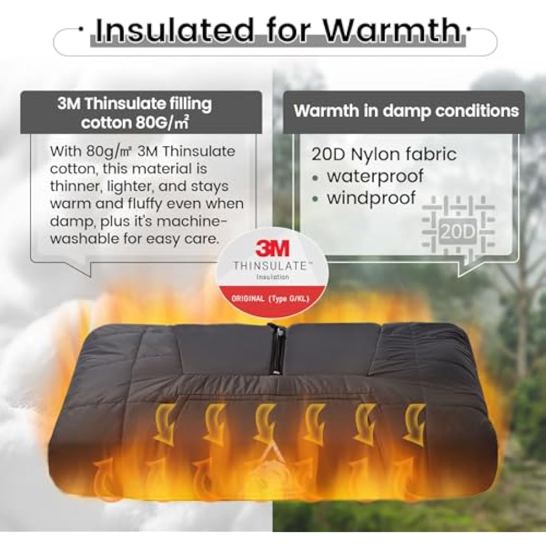 OneTigris Camping Blanket Poncho with Recycled 3M Thinsulate Insulation,Wearable Hoodie Blanket | Ultralight Water-Resistant Warm Camping Blanket for Outdoor, Hiking, Stadium