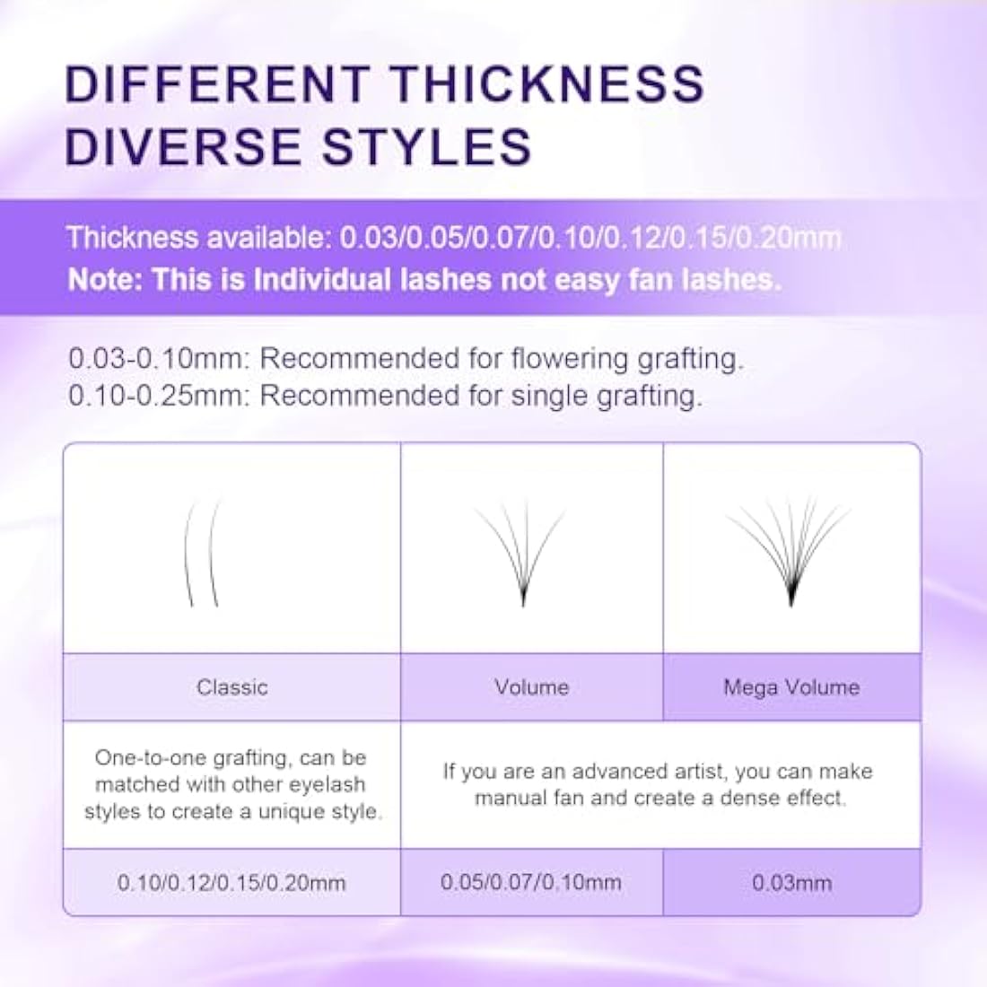 NAGARAKU 5 Trays Eyelash Extensions Supplies Classic 1:1 Lashes Individual Volume Lash Extensions Soft Single Natural Eyelashes Matte Black 16 Rows (0.03mm D Curl 9/10/11/12/13mm in 1 Pack)