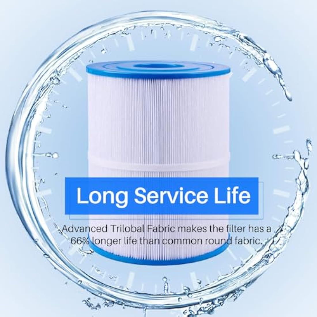 POOLPURE Hot Tub Filter Replacement for Unicel C-8465, Pleatco PWK65, Filbur fc-2390 Hot Springs Filter Spa filter (invoice available)