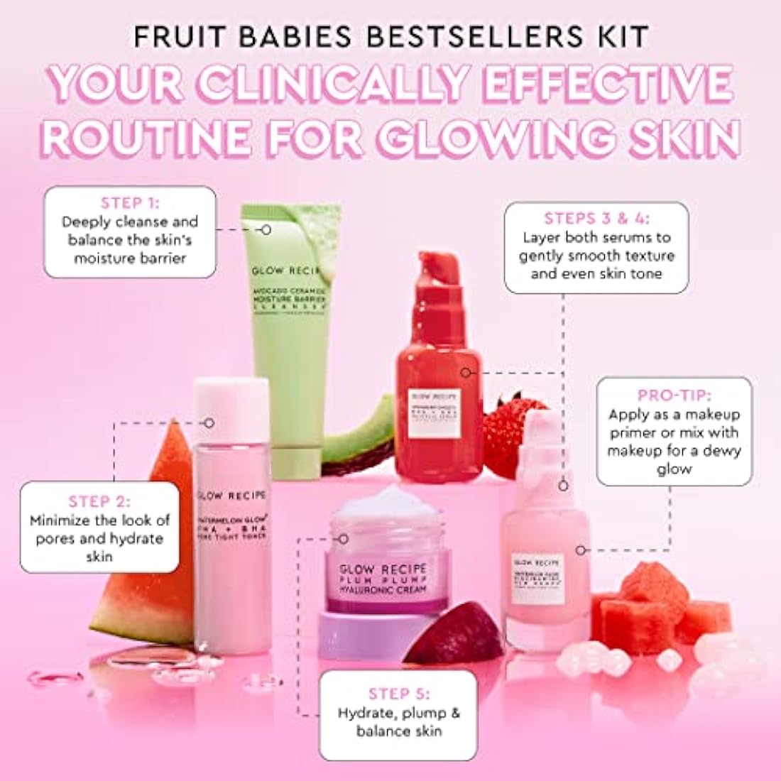 Glow Recipe - Fruit Babies s Kit Mini Travel Size Beauty Essentials Avocado Foam Cleanser, Niacinamide Dew Drops Serum, Pore-Tight Toner, Salicylic Hyaluronic Acid Cream (5 Count), 0.65 pounds
