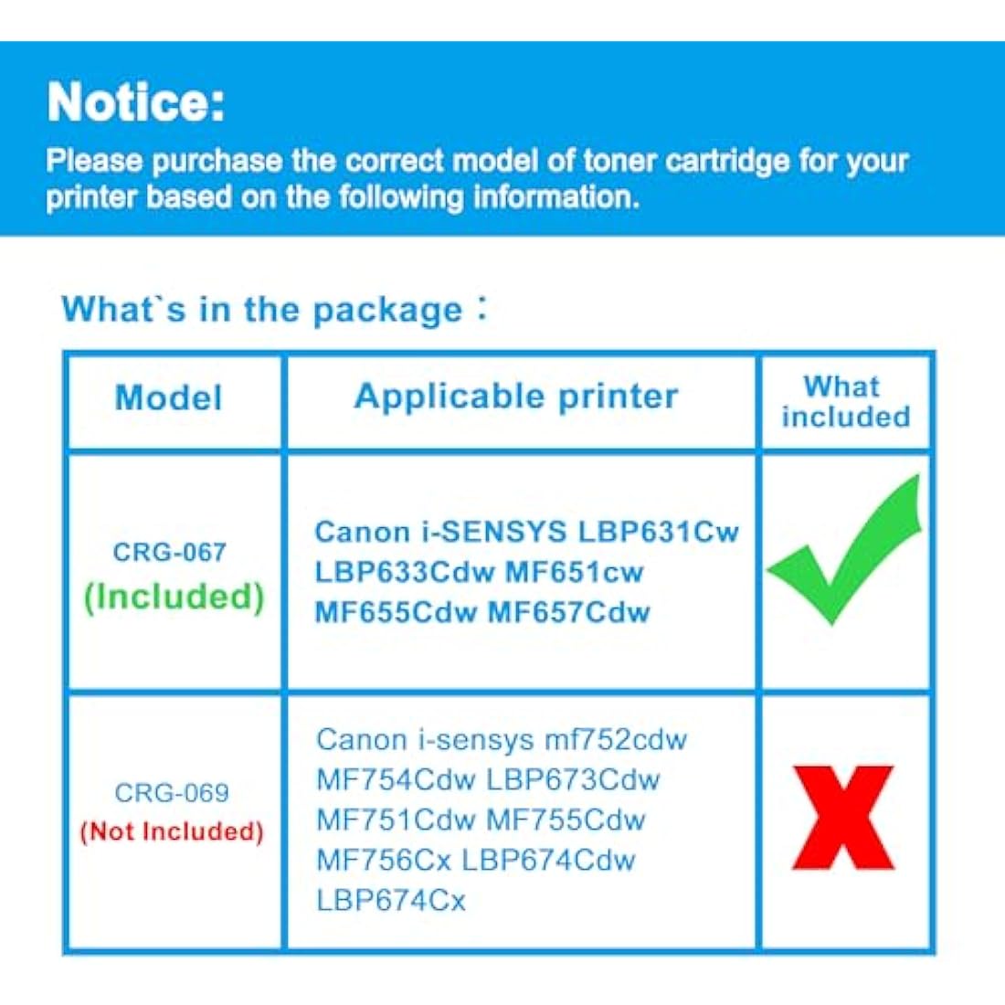 LCL 067 Toner Cartridge Replacement for Canon 067 067H Replacement for Canon i-SENSYS LBP631Cw LBP633Cdw MF651cw MF655Cdw MF657Cdw (4 Pack Black Cyan Magenta Yellow)