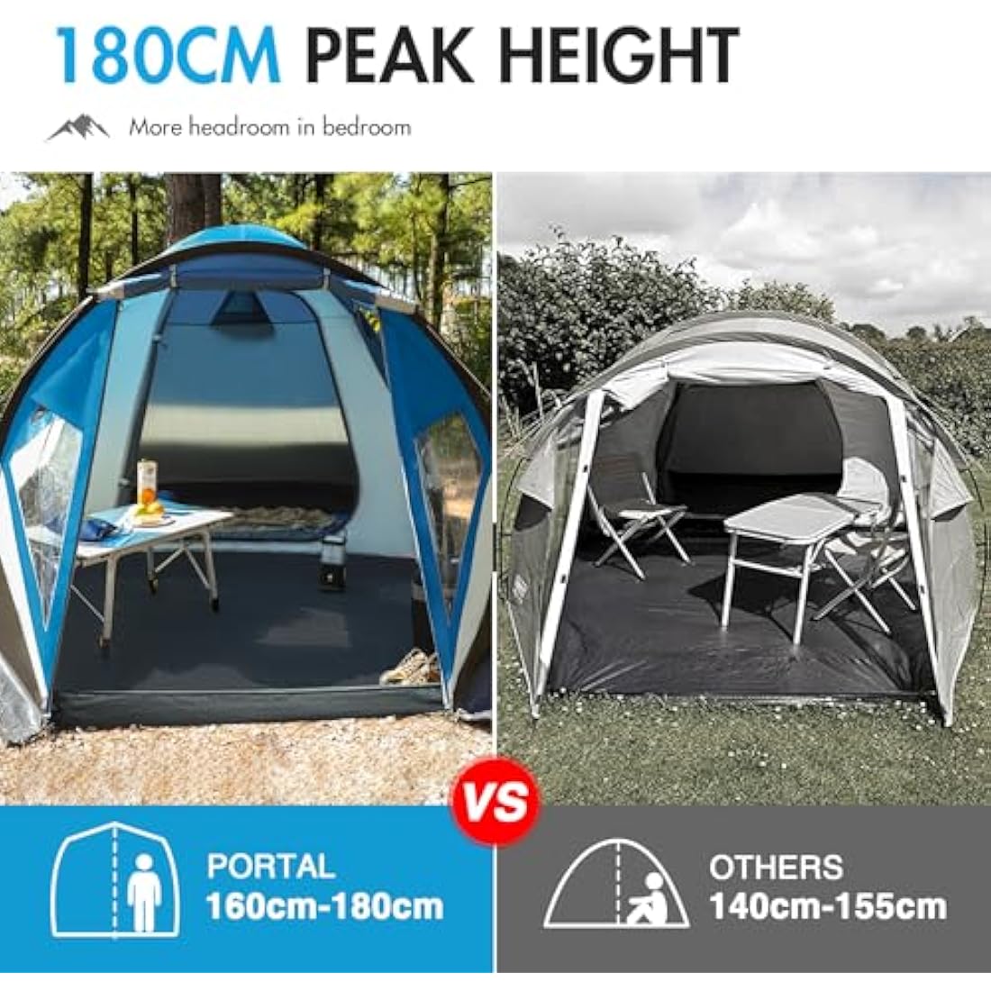Portal 3-4 Man Tent with Porch 3000mm Waterproof 180cm Tall Standing Height Three-Four Persons Family Camping Tent with Living Area Sewn-in Groundsheet Tub Floor for Festival Bicycle Motorbike