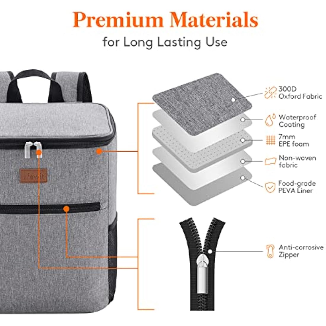 Lifewit Cooler Backpack Insulated Cool Bag Large Capacity Lunch Bag, Soft Cooler Lunch Box Soft-Sided Cooling Bag Backpack for Beach/Picnic/Camping/BBQ, Grey