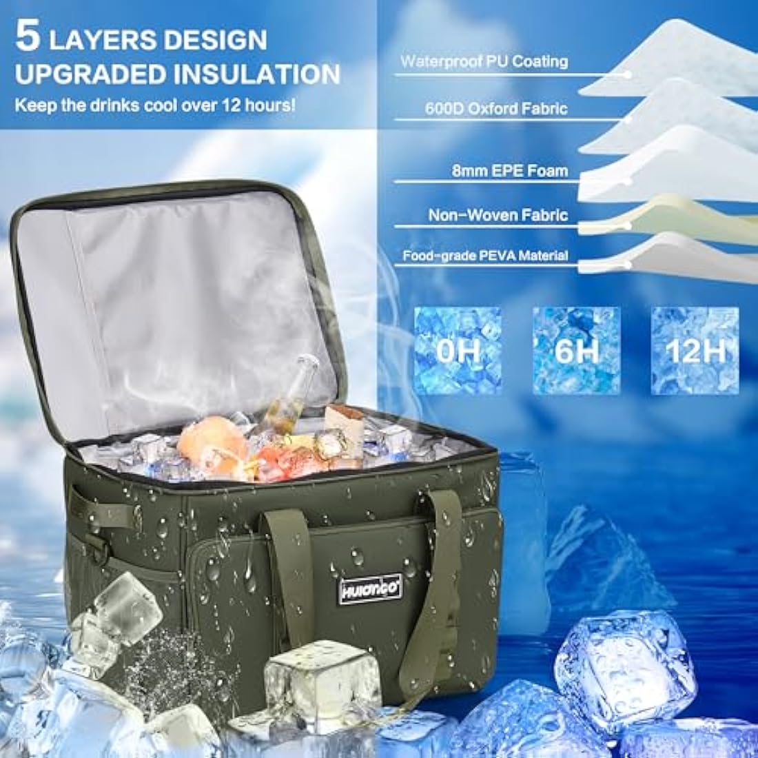 Hulongo Cool Bag 30L Insulated Cooler Bag Waterproof Picnic Thermal Bag For Camping, Travel, Grocery Shopping & Fishing