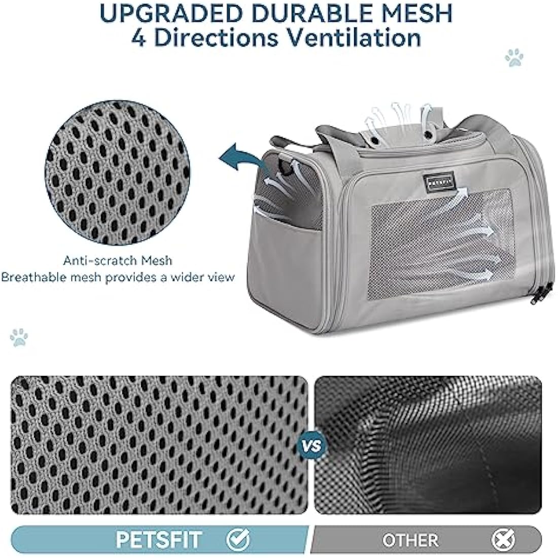 PETSFIT Pet Carrier for Cat with Extendable Fleece Pet Mat, Pet Carrier Airline Approved with Safety Leash for Pets Up to 12 Lbs (44 * 26.5 * 27CM, Grey)