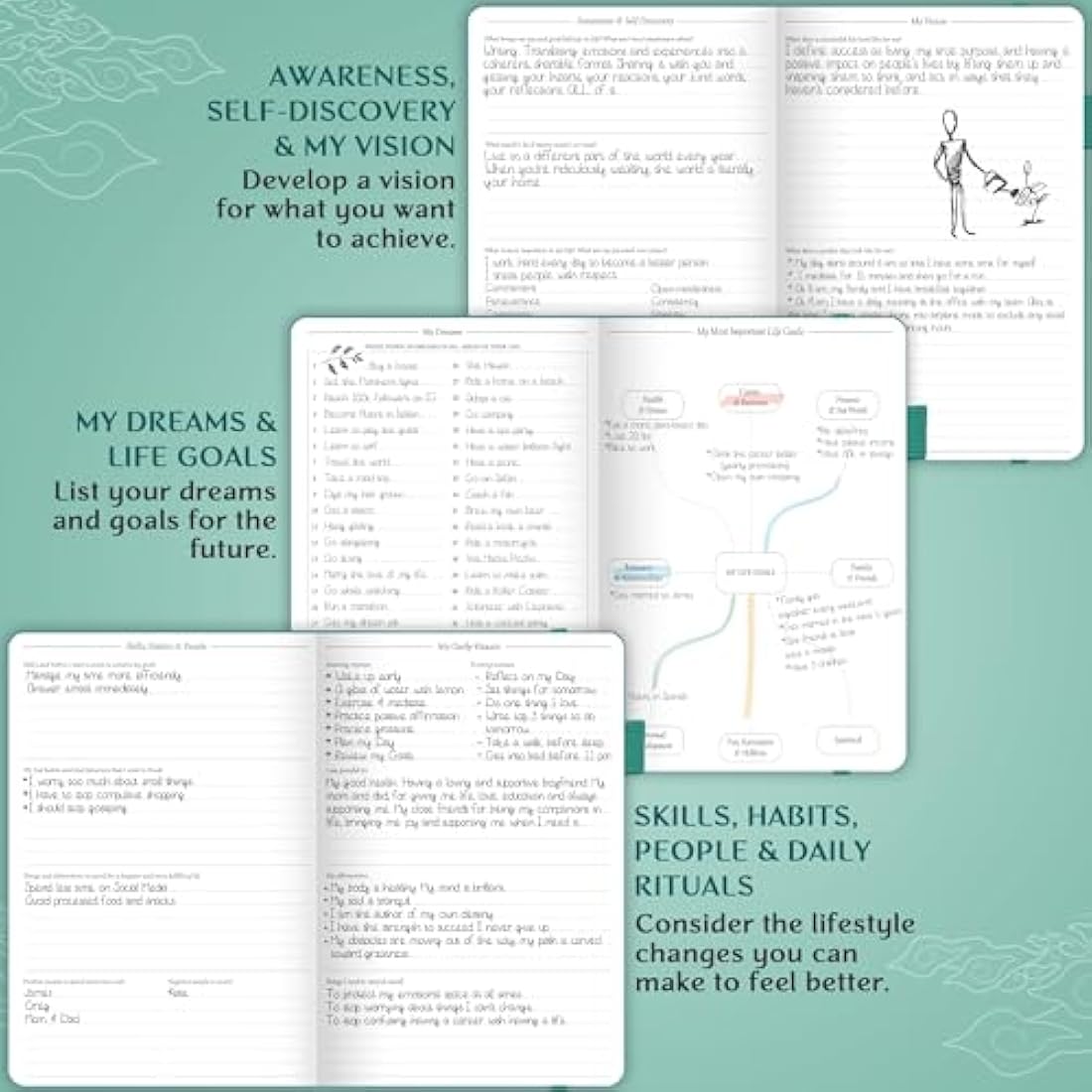 Legend Planner Hourly Schedule – Weekly & Daily Organizer with Time Slots. Appointment Book Journal for Work, Undated, A5 (Viridian Green)