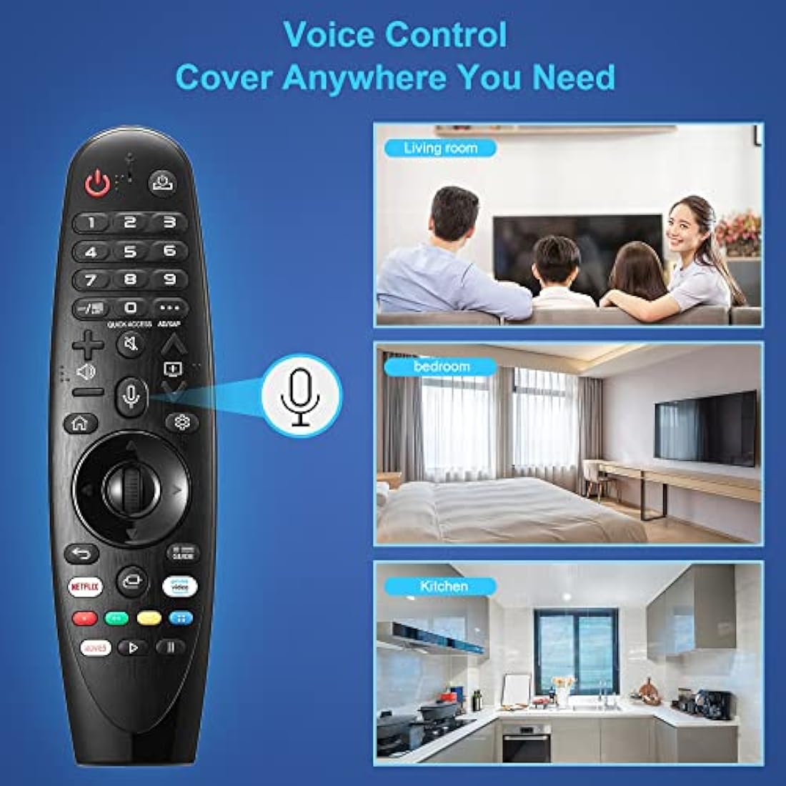 Replacement for LG Magic Remote MR19BA/MR20GA with Pointer and Voice Function Universal Remote Control Compatible with Many LG Smart TV Models - Netflix/Prime Video Hotkeys & Alexa/Google Assistant