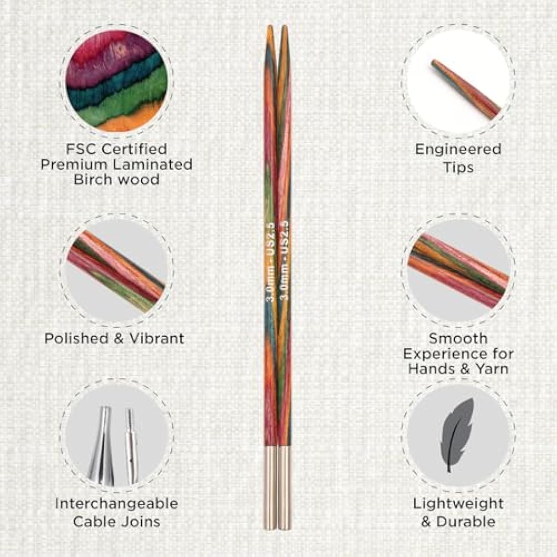 KnitPro Symfonie Deluxe Interchangeable Circular Needle Set 5" (13cm) | 8 Sizes (3.5mm to 8mm)
