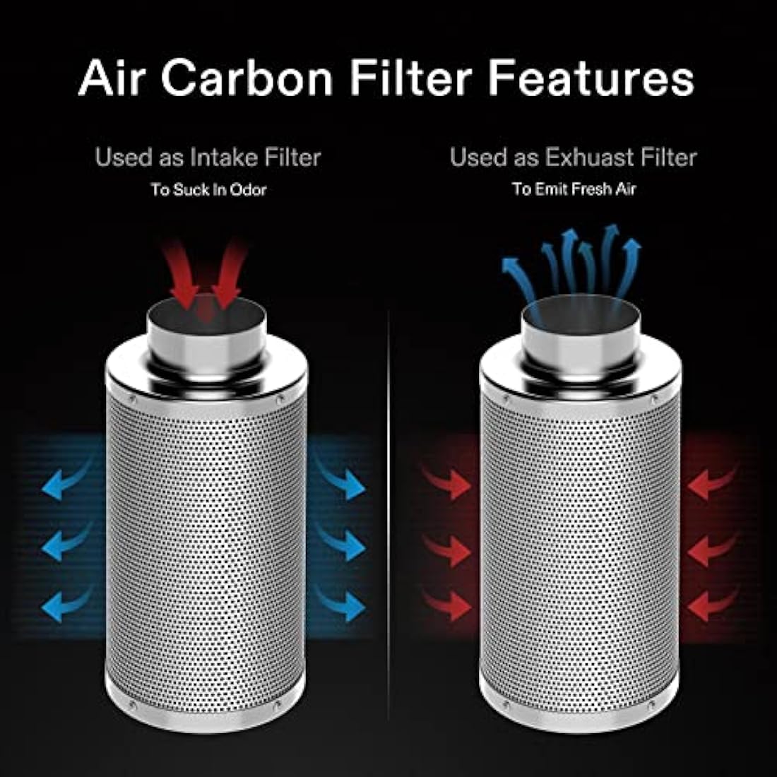 VIVOSUN 8 Inch Air Carbon Filter Smelliness Control with Australia Virgin Charcoal for Inline Duct Fan, Grow Tent,Pre-Filter Included, Reversible Flange 8"x 20"