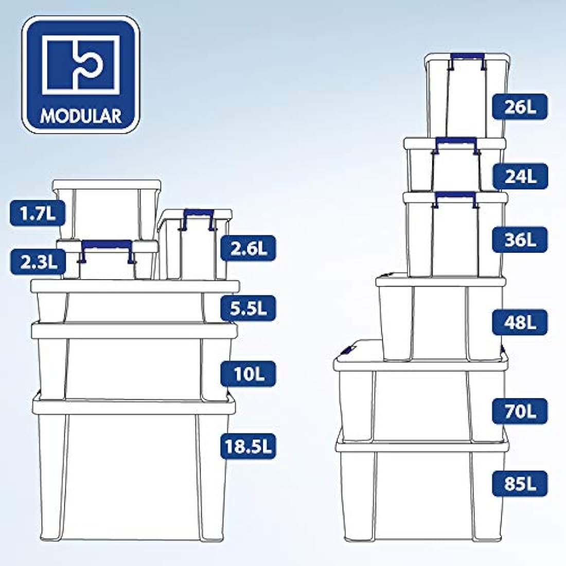 BANKERS BOX Plastic Storage Boxes with Lids, Pack of 3, 2 x 70 Litre + 1 x 85 Litre. ProStore Strong Stackable Plastic Storage Boxes, Made in the UK, Clear