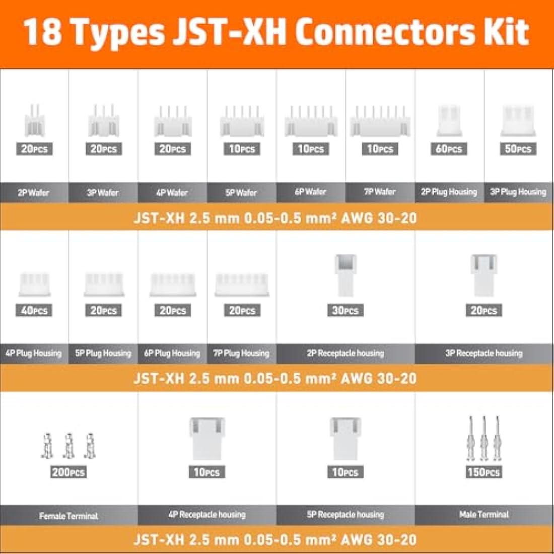 PEBA Crimping Pliers Connector Set- 18 Styles JST-XH 2.5mm Connectors and Crimp Pins Assortment Kit, JST Crimping Pliers 0.03-0.5mm²/AWG 32-20 for JST(XH/SM/PH/SYP), Dupont Connectors