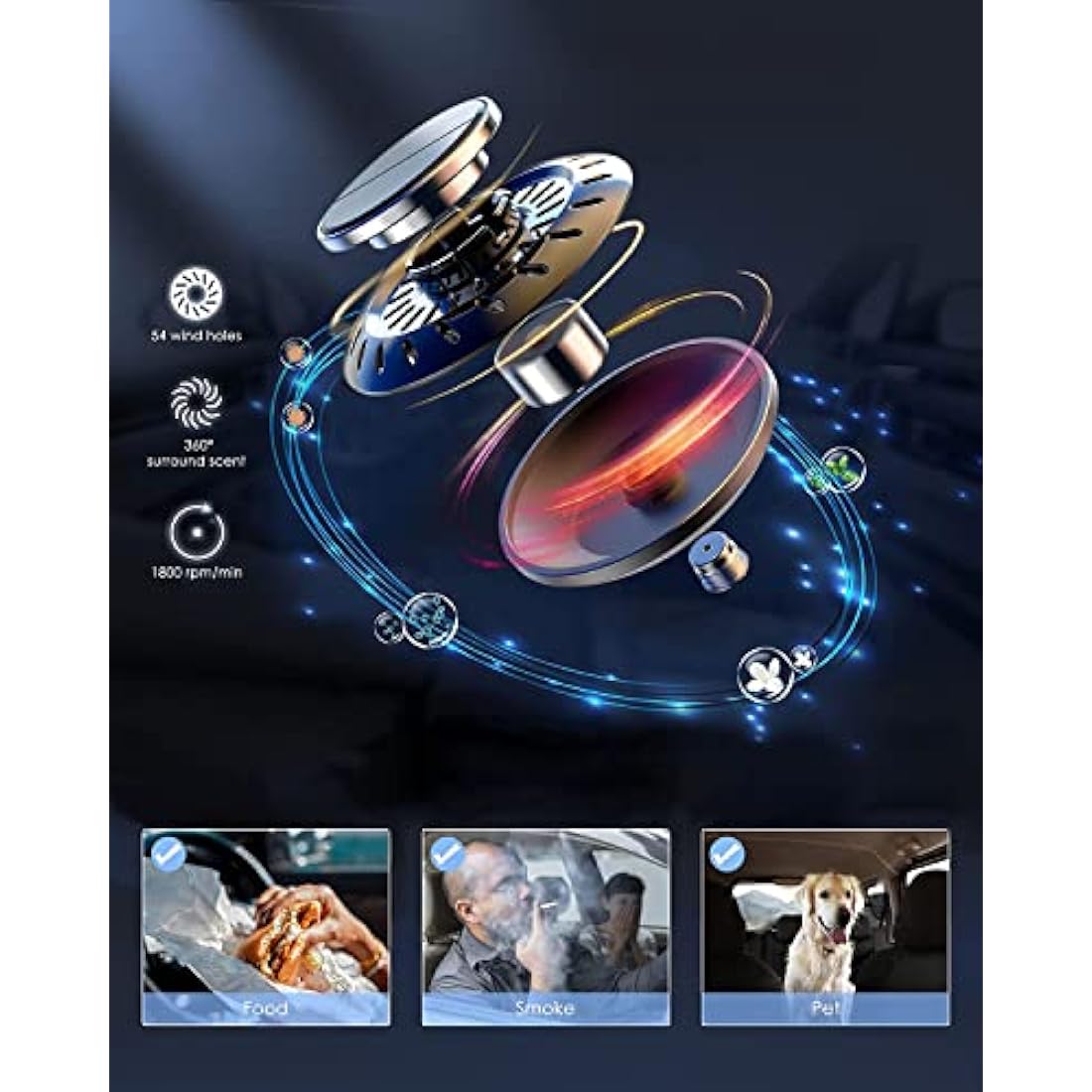 Car Air Fresheners for Women | Car Scent Air Freshener with White Musk Smell | Solar Car Diffuser with Odour Eliminator Technology | Long Fragrance Car Accessories for Women | Ikeda Air Freshener Car