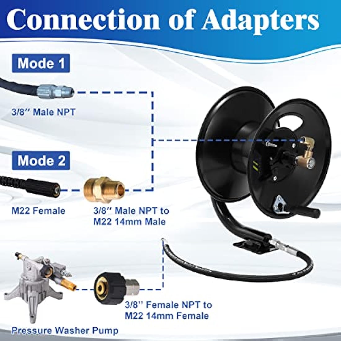 M MINGLE Pressure Washer Hose Reel 100ft, Heavy Duty Steel Hose Reel, Manual Crank Power Washer Hose Reel with Swivel Arm, 3/8" NPT