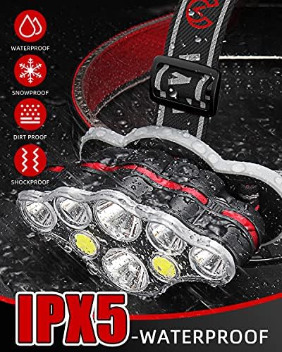 Victoper Head Torch –Super Bright 8 Lighting Modes 18000 Lumens Headlight LED Rechargeable, Super Bright LED Head Lamp, Hands-Free Flashlight for Camping, Fishing, Cycling, Hiking, Waterproof IPX4