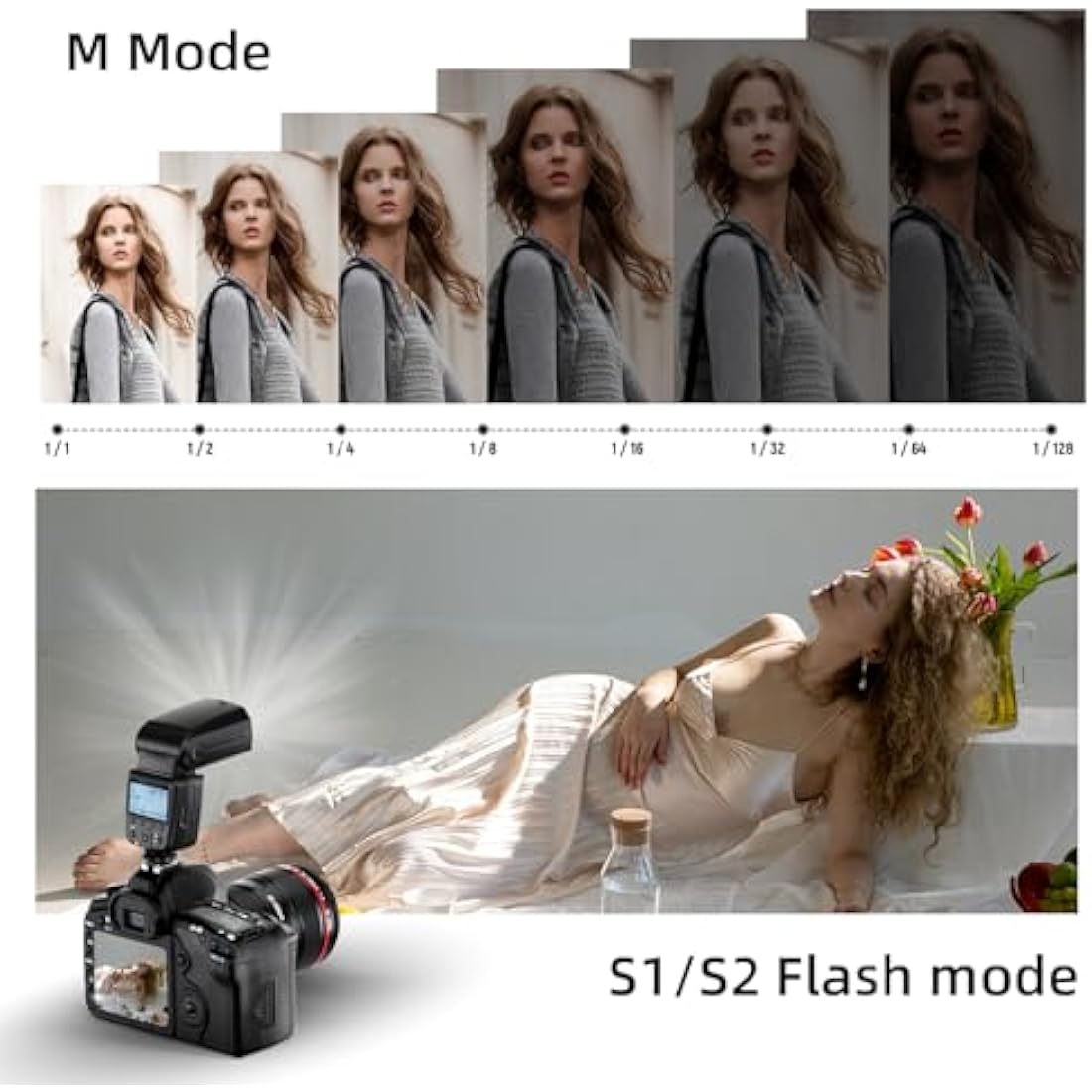 PHOTOOLEX LCD Flash Speedlite for Canon Nikon Sony Panasonic Olympus Fujifilm Pentax and Other DSLR Cameras and Digital Cameras Speedlight with Standard Hot Shoe for Studio Photography Photoshoot