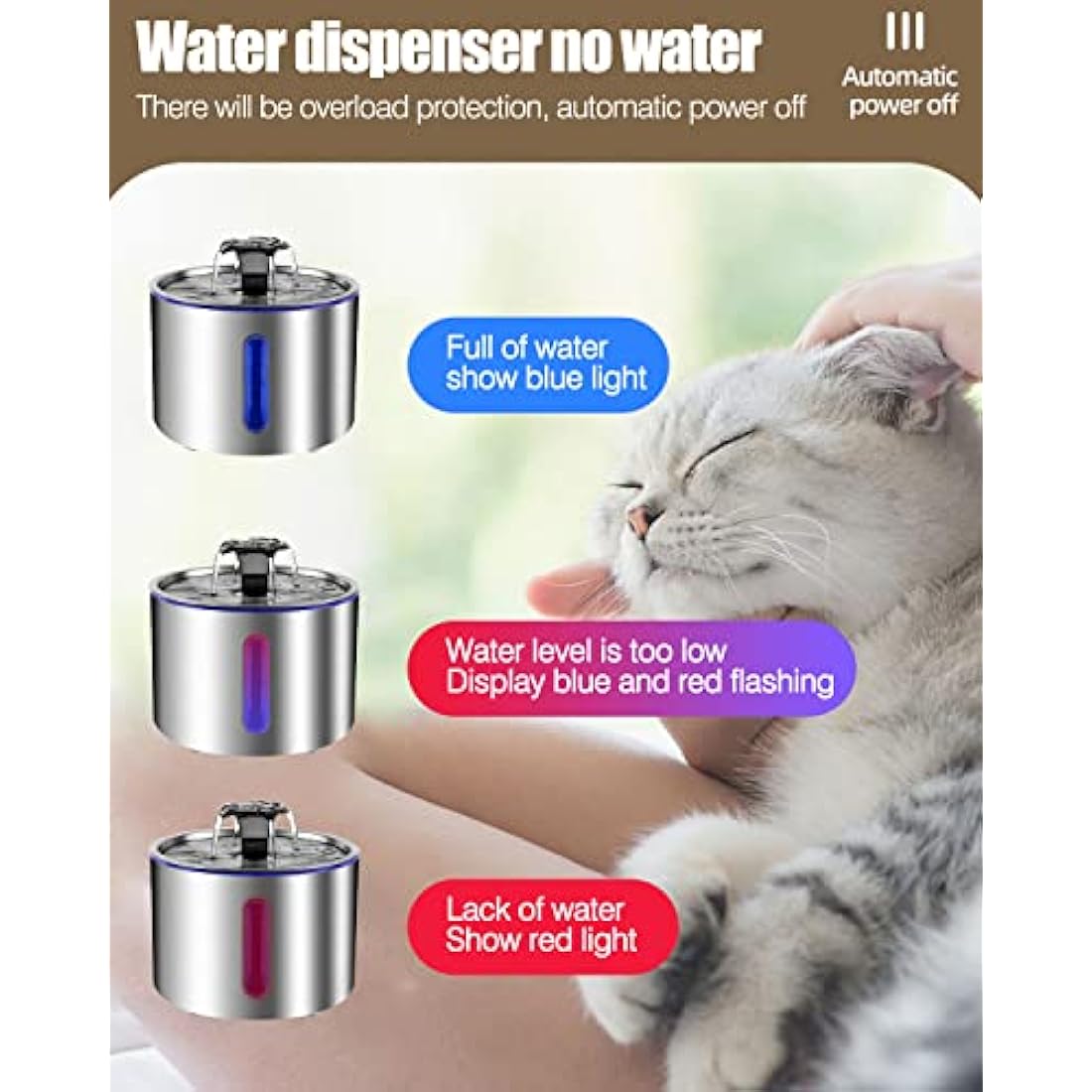 Cat Water Fountain,Water Dispenser for Cats with Water Level Window,Automatic Pet Water Fountain Super Quiet Stainless Stee