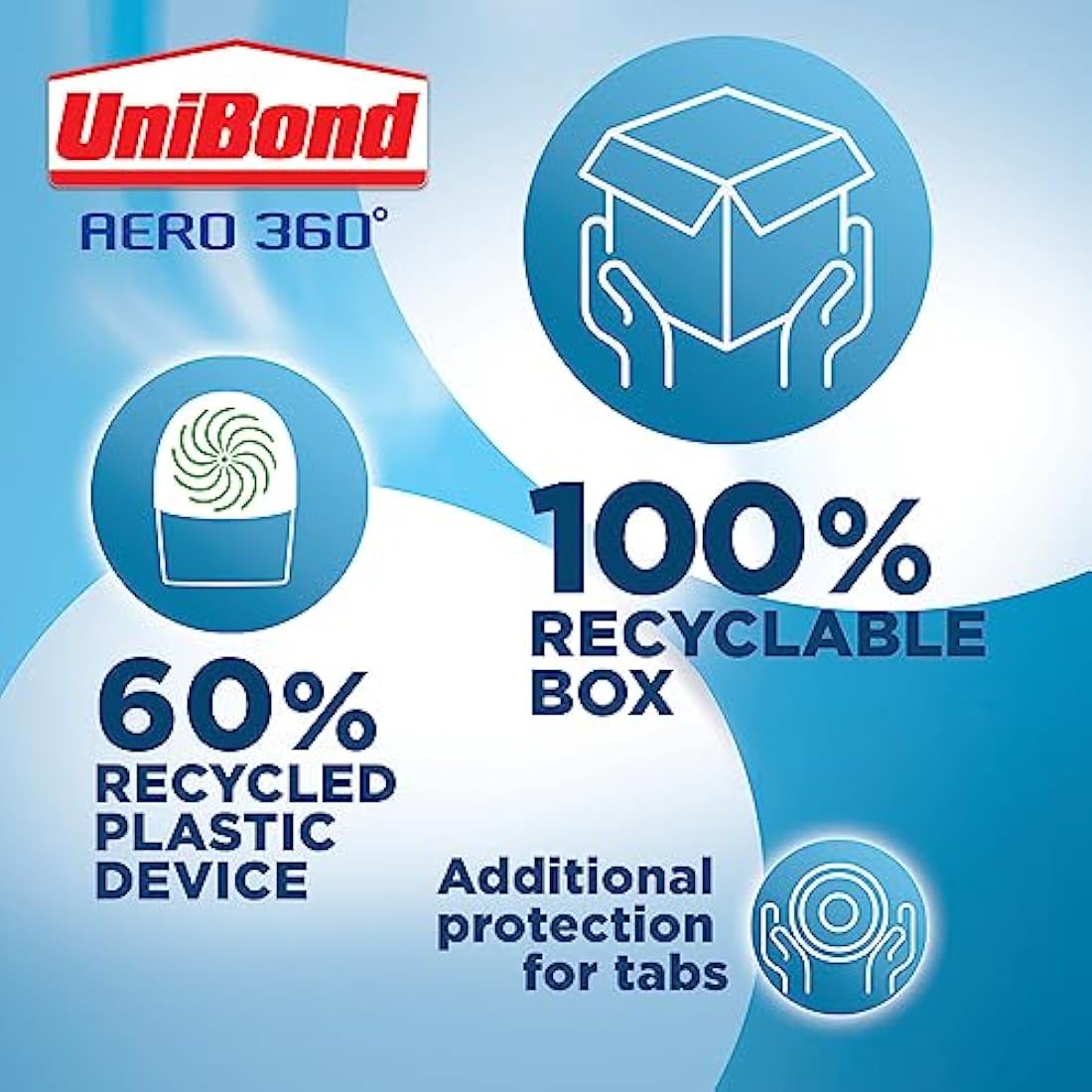 UNIBOND AERO 360° Moisture Absorber Neutral Refill Tab, Ultra-Absorbent and Odour-neutralising, for AERO 360° Dehumidifier, Condensation Absorbers, Pack of 4 (4 x 450g)