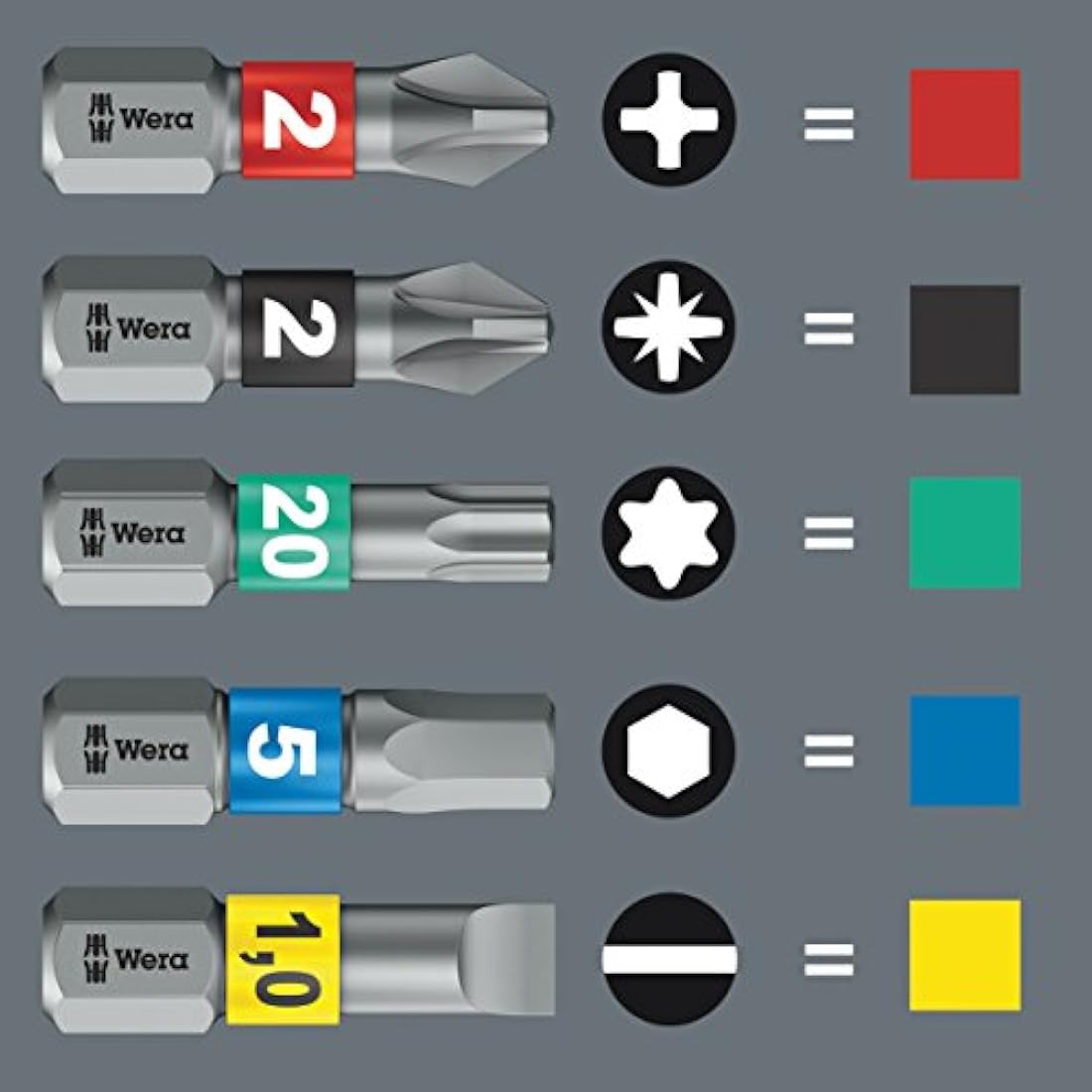 Kraftform Kompakt 20 Tool Finder Set, 7 Piece