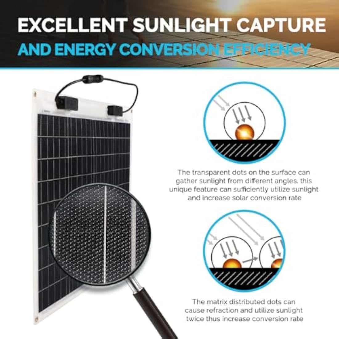 Renogy Flexible Solar Panel 50 Watt 12 Volt Monocrystalline Semi-Flexible Bendable Mono Off-Grid Charger for Marine RV Cabin Van Car Uneven Surfaces,Black