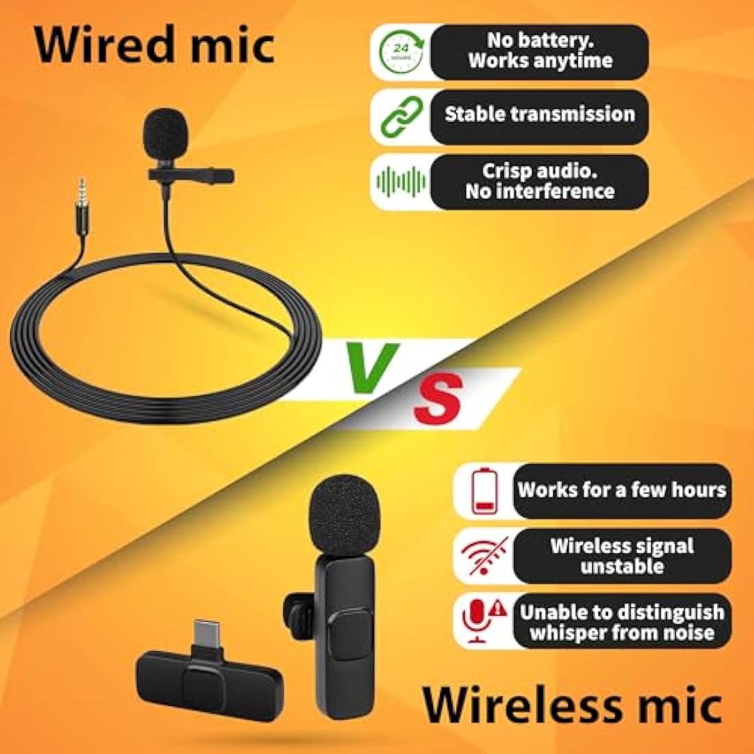 Professional Grade 3.5mm Lavalier Lapel Microphone - Perfect for ASMR Recording Video with iPhone Phone or Camera - Tiny Shirt Microphone with Easy Clip On System