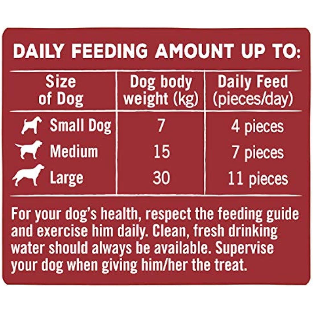 Bakers Allsorts Chicken, Beef and Lamb Dog Treats 98g (Pack of 6)