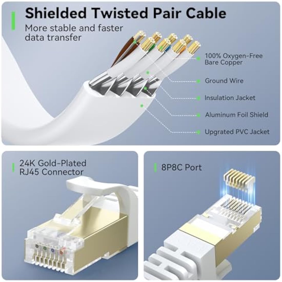 BUSOHE Cat 8 Ethernet Cable 50m, High Speed Flat Gigabit RJ45 Lan Network Cable, 40Gbps 2000Mhz Internet Patch Cord Compatible with Router, Modem, PC, Laptop, Printer