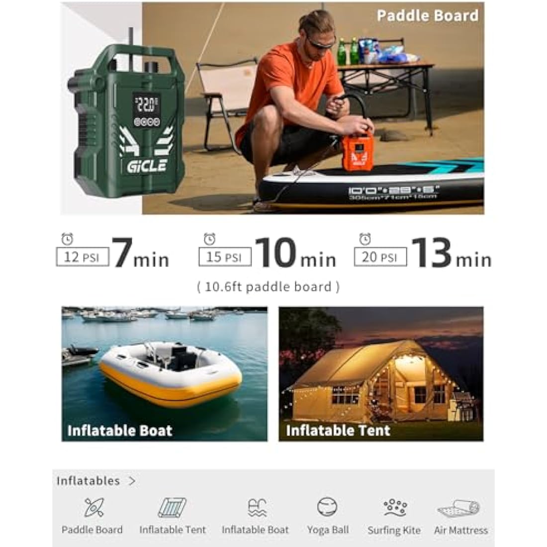 GICLE 22PSI Paddle Board Pump Electric SUP Pump, with 12V DC Car Connector, Dual Stage Fast Inflation for Paddleboard, Boat, Tent