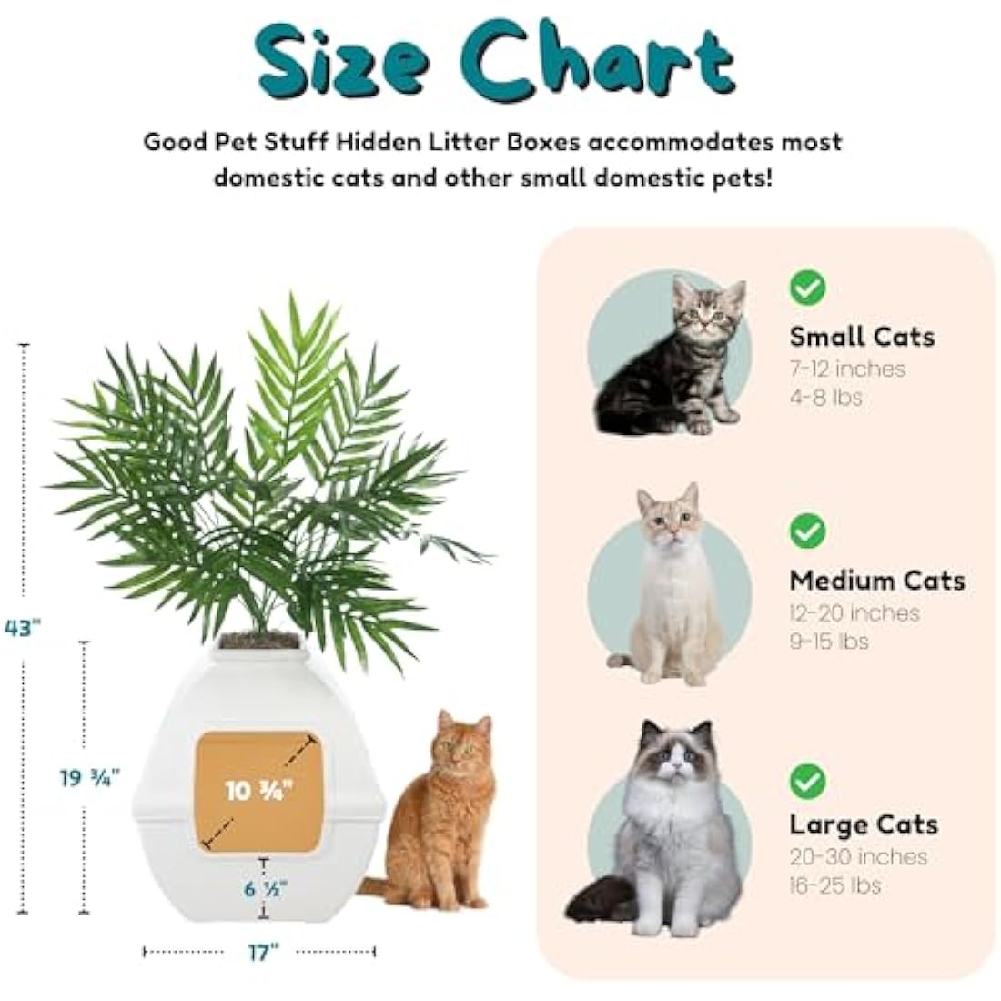 Good Pet Stuff, The Courtyard Hidden Litter Box, Artificial Plants & Enclosed Square Cat Planter Litter Box, Vented & Odor Filter, Easy to Clean, White Birch