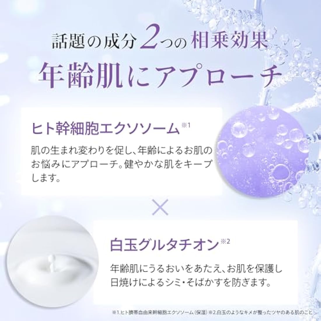 Make.iN EXOSOME + GLUTATHIONE 10Days Face Mask