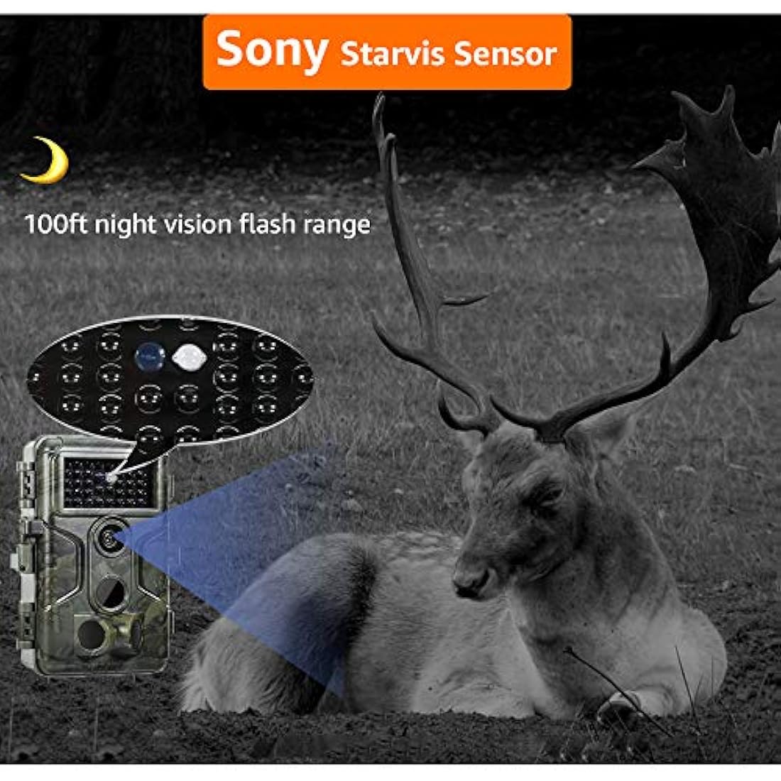 GardePro A3S Wildlife Camera, 64MP 1296p, Trail Camera with H.264 Video, Next-Gen Imaging Technology, 100ft No Glow Night Vision, 0.1s Trigger Speed Motion Activated, Camera Traps for Garden