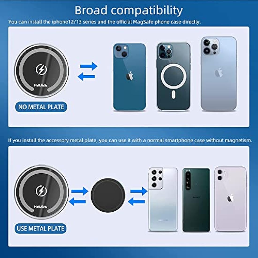 MAGJIEYX for Magsafe Car Mount Charger, 15W Magnetic Wireless Car Charger 360° Rotation Phone Holder Fast Charging for iPhone 16 15 14 13 12 MagSafe Case 2 in 1 Dashboard Air Vent Car Accessories