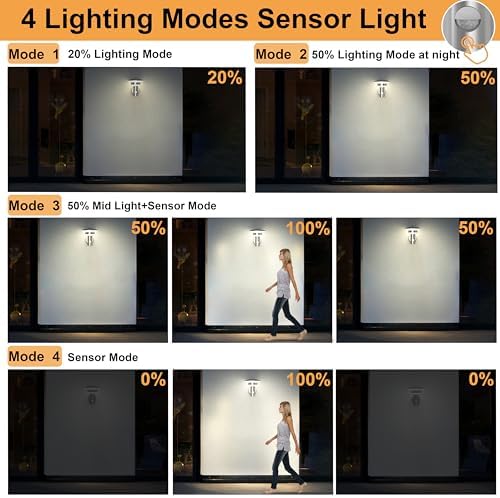 NBHANYUAN Lighting® Outdoor LED Wall Light with Motion Sensor 4 Modes Outside Lights SUS316 Stainless Steel Mains Powered PIR Weatherproof 3000K Warm White Light for Front Door, Porch 1000LM IP44