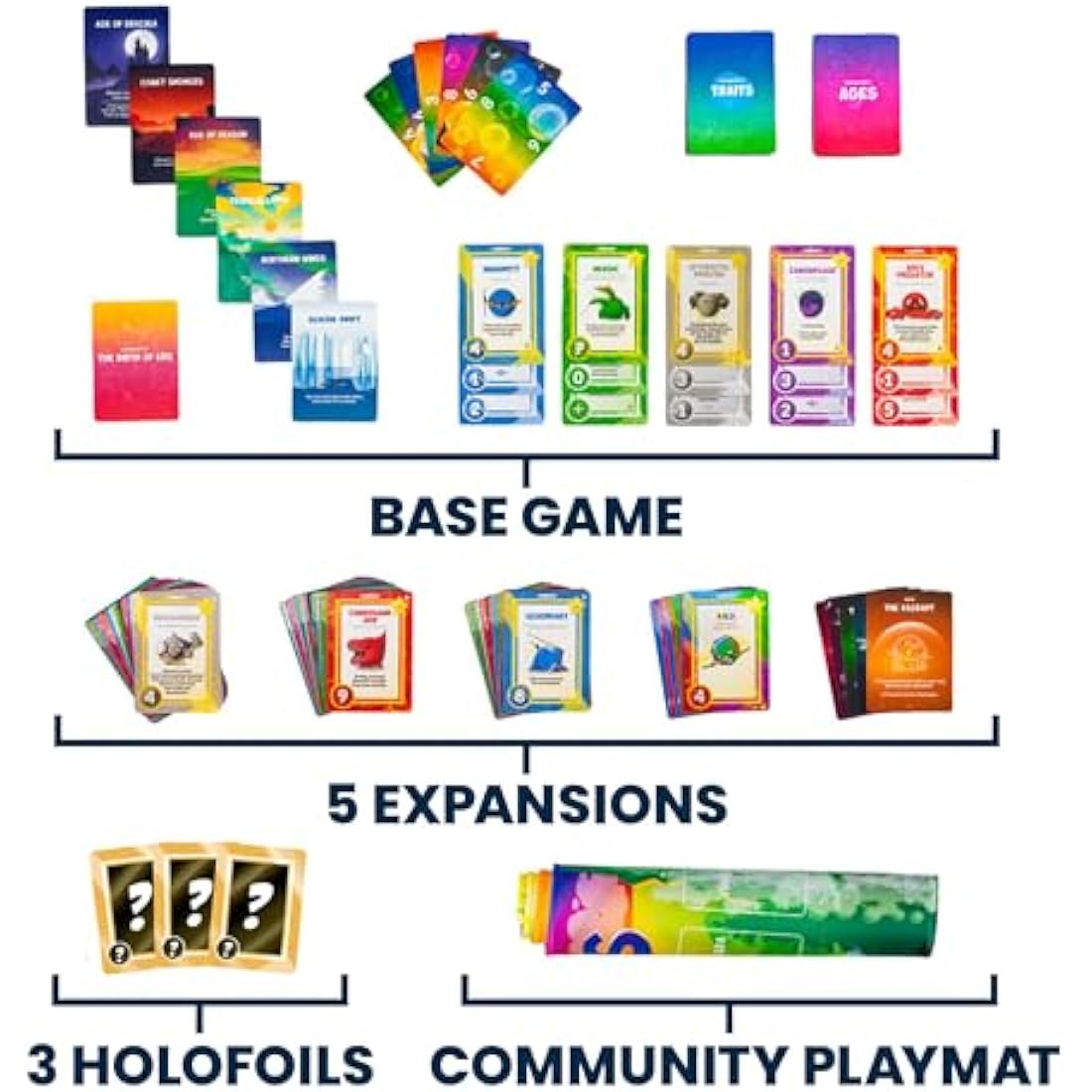 Doomlings Deluxe Bundle - A Delightful Card Game For The End of The World - Best New Strategy Card Game for Adults, Teens & Kids| 2-6 Players | Perfect for Families | Includes 5 Expansions & 1 Playmat