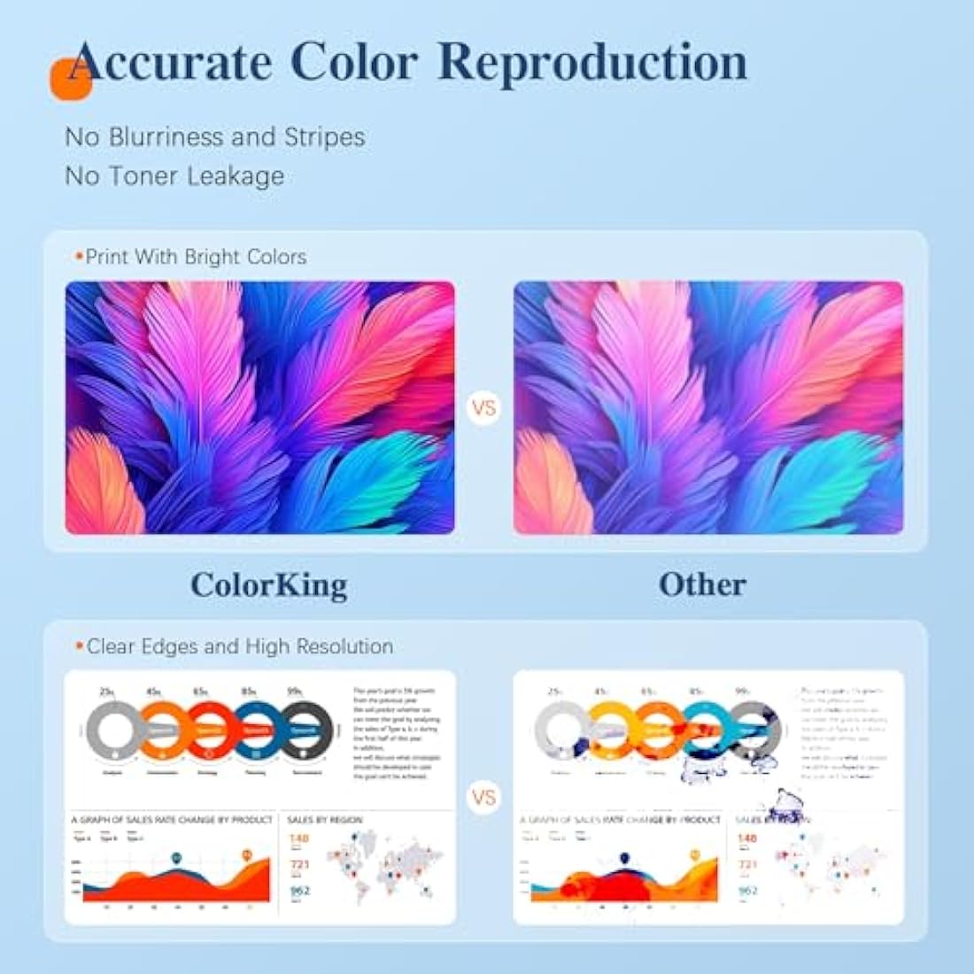 ColorKing Compatible for HP 201X 201A Toner Cartridges Replacement for HP LaserJet Pro M252dw Toner MFP M277n Toner M277dw M274n MFP M252n M277c6 CF400X CF400A CF401X (Black Cyan Yellow Magenta)