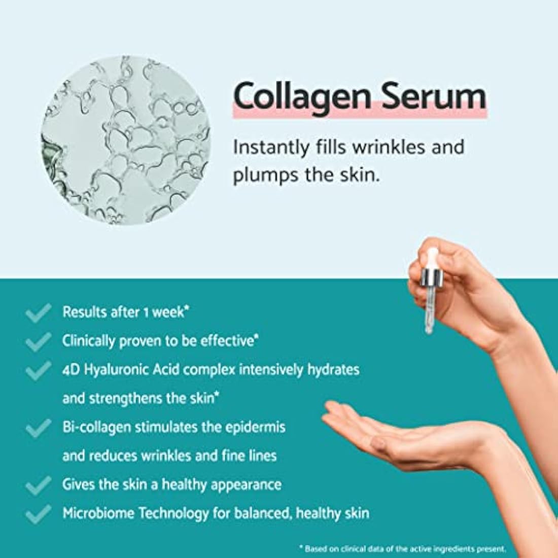 Remescar Collagen Serum for Face 30ml - Hydrolysed Collagen - Face Serum with Hyaluronic Acid - Hydrating, Firming, Anti-Ageing, Brightening - Suitable for All Skin Types
