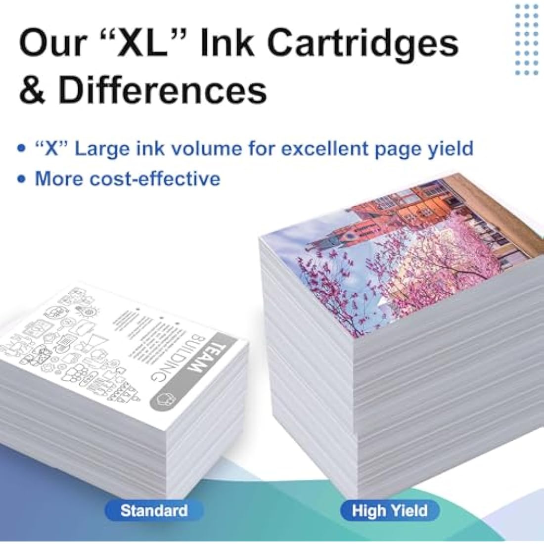 BAOYAN LC3219XL Ink Cartridges Brother Multipack Repalcement for Brother LC3219XL LC3217 Compatible for MFC-J6930DW MFC-J5335DW MFC-J6530DW MFC-J5330DW MFC-J5730DW MFC-J6935DW MFC-J5930DW(12 Pack)
